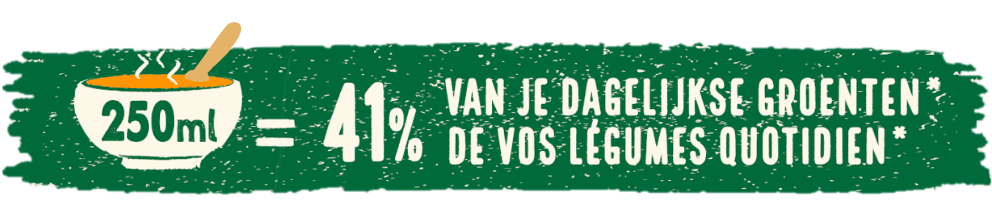 250ml soep bevat 41% van je dagelijkse groenten